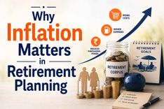 Why Inflation Matters in Retirement Planning: A Complete Guide  || Retirement Plan